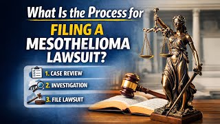 How to File a Mesothelioma Claim: What Families Need to Know