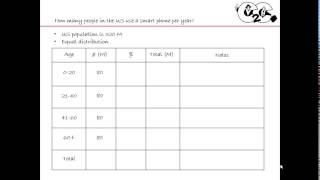 3.1 How to approach a market sizing problem