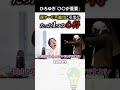 【ひろゆき】2ちゃんねる、ニコニコ動画。新サービスの発想や立ち上げに必要なたった1つの事とは？【切り抜き 2ch 仲良し ショート ひげひろ 京都ブロックフォーラム jci 2022 仕事】