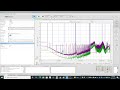 predicting far field radiation a tem cell approach