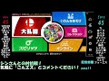 【スマブラsp】シンさんとの対抗戦！！剣が交わる戦いを見逃すな！