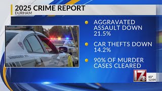 Durham Police Department crime report for 2025 released