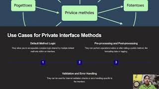 Private Interface Methods In Java