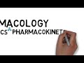 INTRODUCTION TO PHARMACOLOGY