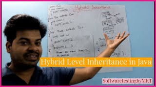 Hybrid Level Inheritance in Java | Learn Java