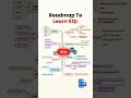 Roadmap to Learn SQL