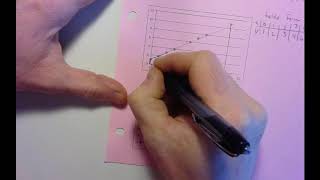 6 1 rectangular approximation method