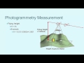 iGETT Concept Module Photogrammetry and Aerial Imagery