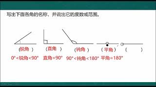 6 平面图形与立体图形的认识