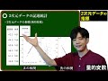 【データサイエンスで使う統計学 3】2次元データの記述統計