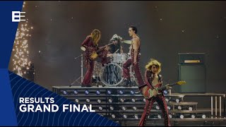 Eurovision 2021: Grand Final - Official results
