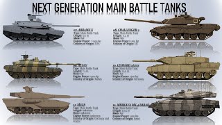 List of all the Next Generation Main Battle Tanks
