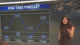King tides forecast in San Diego County