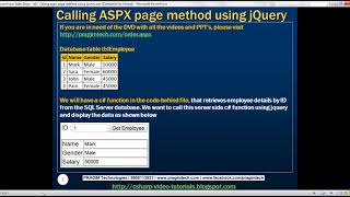 Calling aspx page method using jquery
