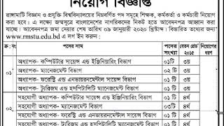 Rangamati University Of Science \u0026 Tech Job Circular