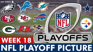 NFL Playoff Picture: NFC & AFC Clinching Scenarios, NFL Week 18 Schedule, Wild Card Race & Standings