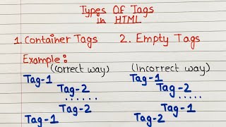 L_2 : Types of Tags in HTML | Container and Empty Tags in HTML