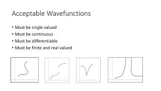 Acceptable Wavefunctions
