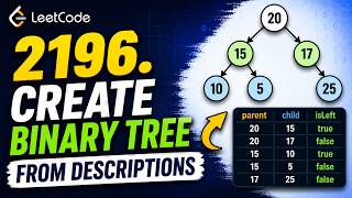 Leetcode 2196. Create Binary Tree From Descriptions