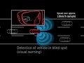 Blind Spot Monitoring | i-ACTIVSENSE | Mazda Canada