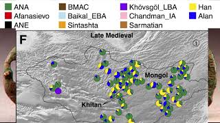 THE DNA OF THE XIONGNU + HUNGARIAN RULERS FROM ATIL UTÚR