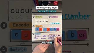 💜 Reading big words! #scienceofreading #phonics #learntoread #readingteacher