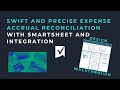 Smartsheet Solution Use Case and Design Walkthrough | Accrual Expense Reporting and Reconciliation