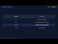 What does contenteditable do? | HTML Interview