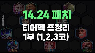 14.24 덱 총정리 1부(1,2,3코덱)