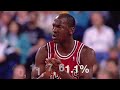 The Ultimate Michael Jordan Video