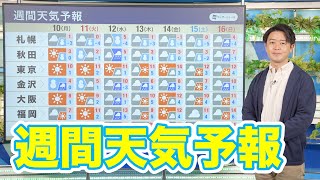 【週間天気予報】寒波終息も天気は周期変化　融雪災害に注意を