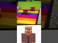 (Sigma Spiderman 🗿) Minecraft Villager Ei Ei Ei Memes #minecraft #shorts #funny memes