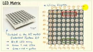 ledmatrix theory