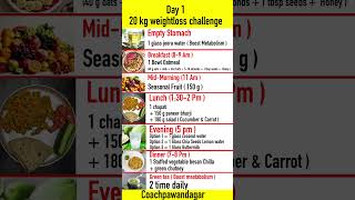 Weightloss Dietplan ( Day 1 ) | Full Day Dietplan For Weight Loss