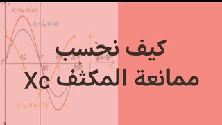 How do we calculate the impedance of a capacitor?