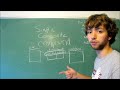 database design 30 simple key composite key compound key