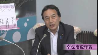 みわちゃんねる　突撃永田町！！第123回目のゲストは、自民党　島村　大