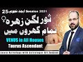 Venus in All Houses Taurus Ascendant | ثور لگن میں زہرہ | LEC 25 Astrologer Ali Zanjani Session2021