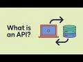 What is an API? Explained Simply