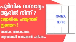 ജാതകം രണ്ടാം ഭാവം-പൂർവിക സമ്പാദ്യം എവിടെ നിന്ന് ലഭിക്കും Learn Astrology malayalam ജ്യോതിഷം പഠിക്കാം