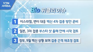 [바이오위클리] 시냅스 형성 촉진 치매 신약 개발…뉴라클사이언스 / YTN 사이언스