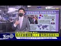 bnt保護降 以國加打第3劑 南非新變種c.1.2 疫苗考驗【tvbs說新聞】20210831