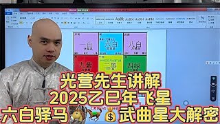 2025乙巳年家居風水佈局之教你催旺六白驛馬財星，業務，運輸，物流，貿易，技術性工作，動來動去#李居明#八字教學#2025#易經#家居風水#五行#易經#流年風水#九宮飛星