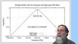Bode plots with gnuplot §11.3