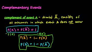 Probability: Complementary Events.mp4