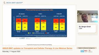 Part 4 - Update on stem cell tranplant in Myeloma - Dr Sergio Giralt, USA