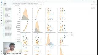 Ex.1 Exploratory Data Analysis and Data Preprocessing URK23CS1305 David