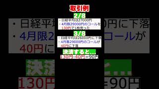 【初心者必見】無数の戦略を味方につけ、日経225オプションで投資するべし！