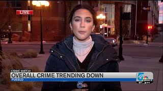 Pueblo Crime Rate