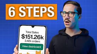 How to Find Profitable E-Commerce Niches for 2026